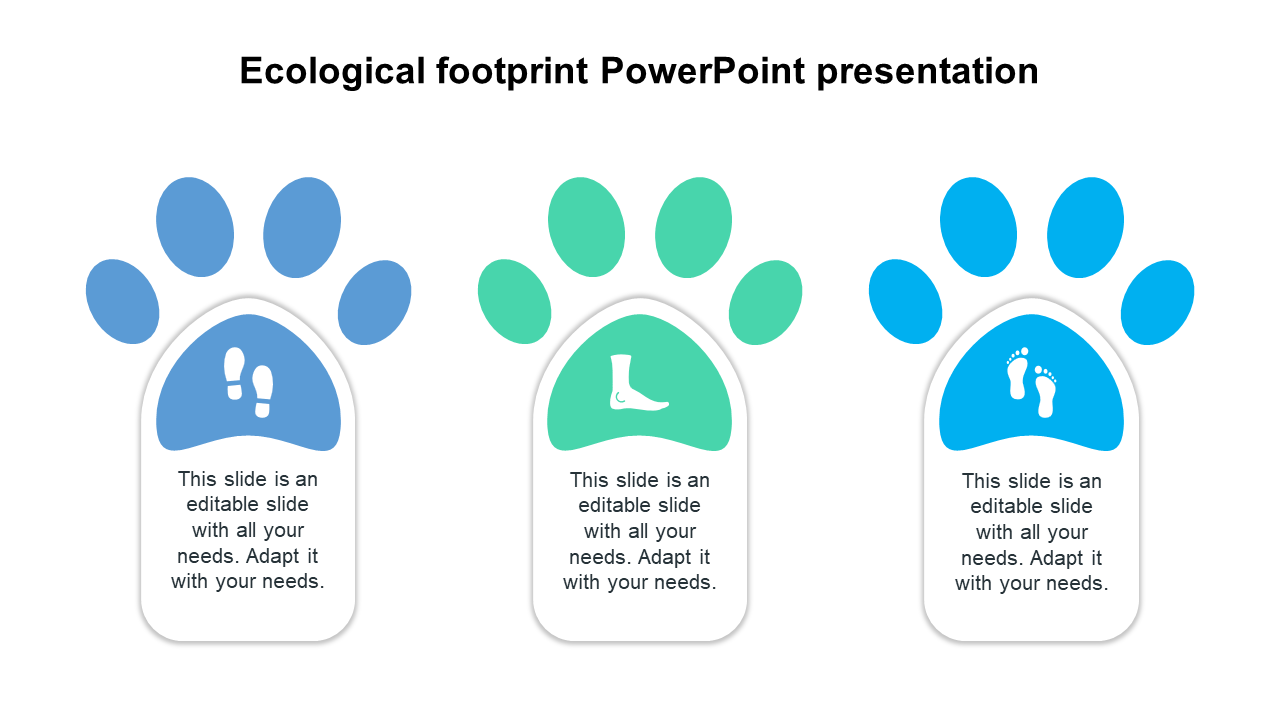 Ecological footprint PowerPoint presentation
